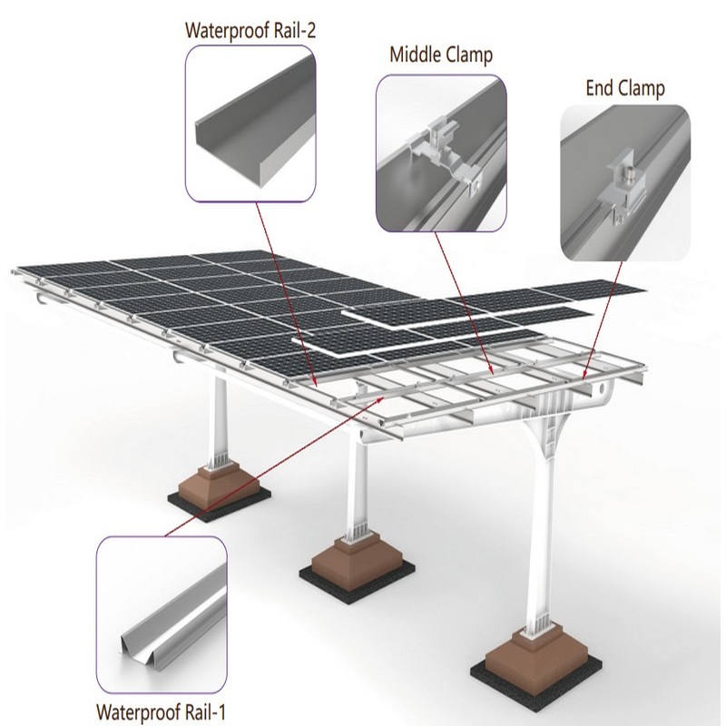 Nuevo diseño, impermeable, Solar Pv, aparcamiento, cochera, cocheras solares de acero, estructura de montaje, cochera solar