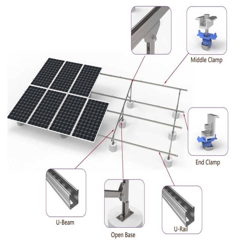 Estructura de montaje de panel solar de tierra de aluminio solar de acero ajustable de alta eficiencia con sistemas de soporte negro con certificación UL