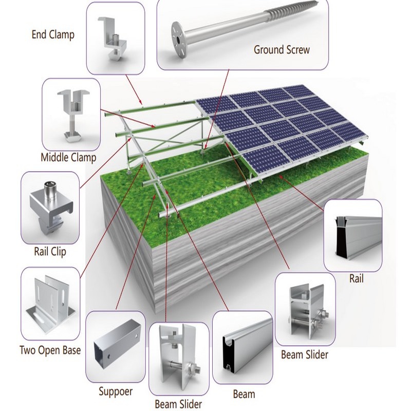 Sistema de estructura de estantería de soporte de montaje en tierra de aluminio de montaje de planta de energía de panel solar comercial a gran escala