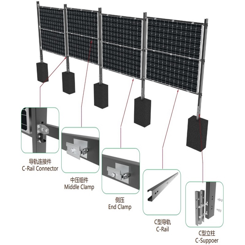 Sistemas de montaje de granjas fotovoltaicas de cerca bifacial vertical solar de estructura vertical de tierra