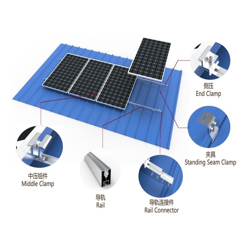 Soporte de montaje de panel solar de aluminio, sistema de montaje de techo solar con miniriel de techo metálico