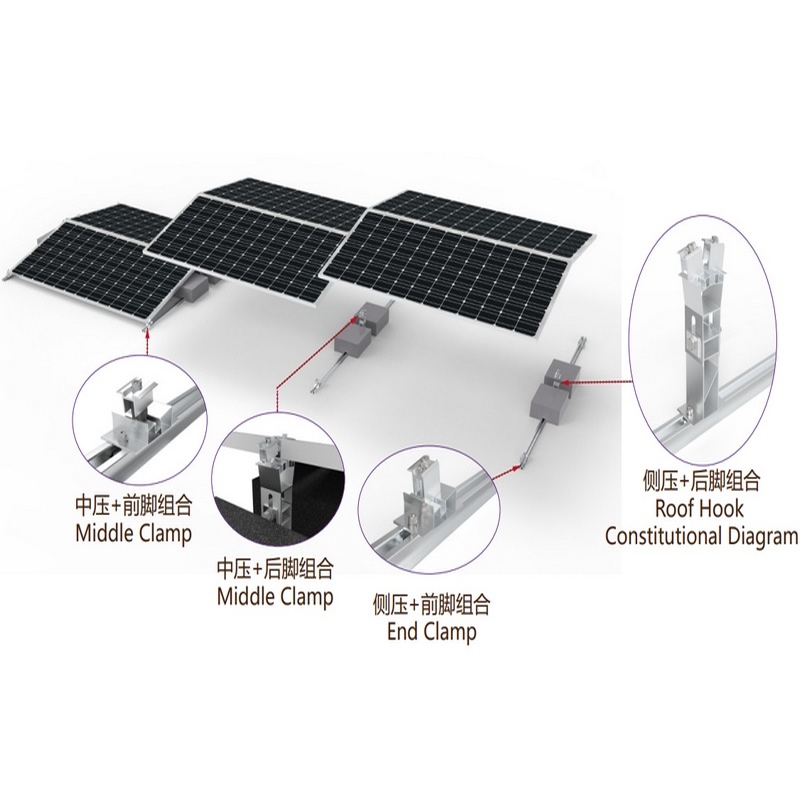 Estructura de montaje solar montada en tierra del sistema de montaje de lastre solar con rieles